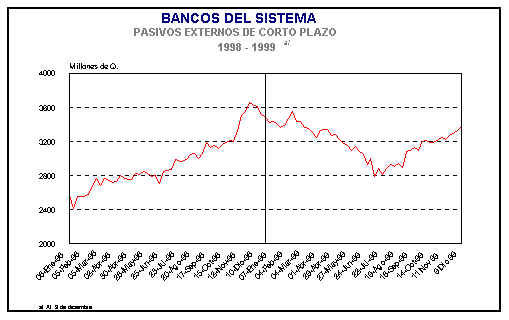 Banco de Guatemala.jpg