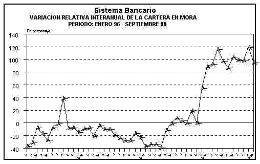 Banco de Guatemala